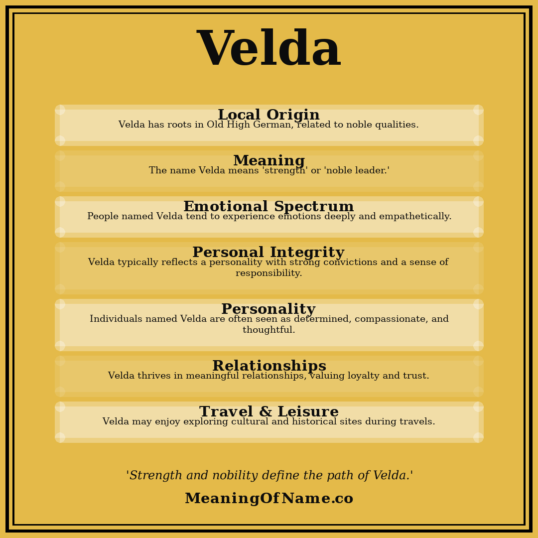 Velda name meaning poster