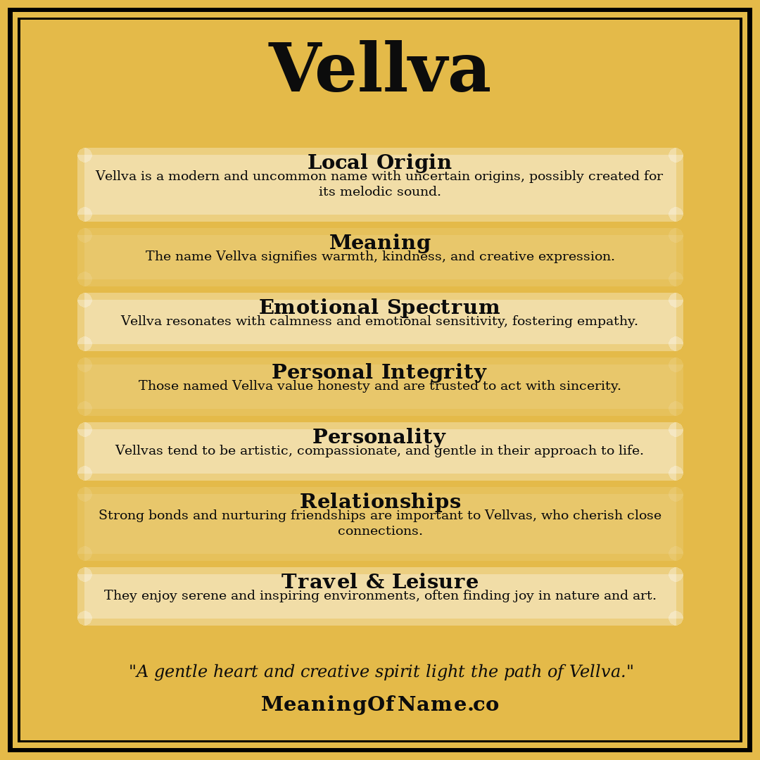 Vellva name meaning poster