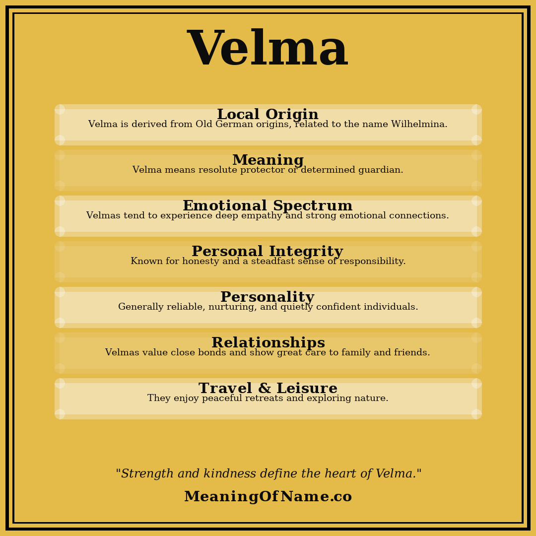 Velma name meaning poster