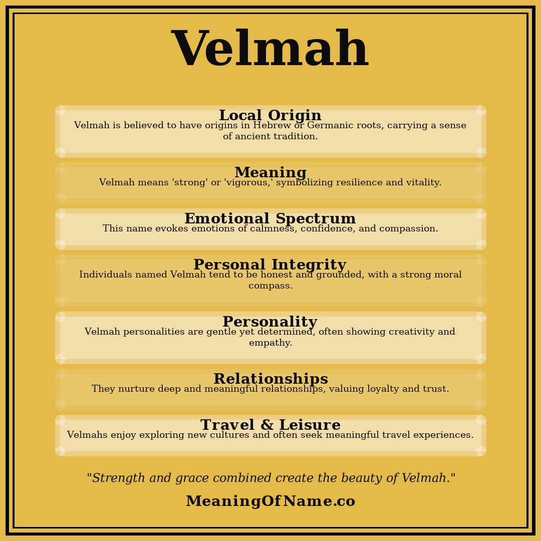 Velmah name meaning poster