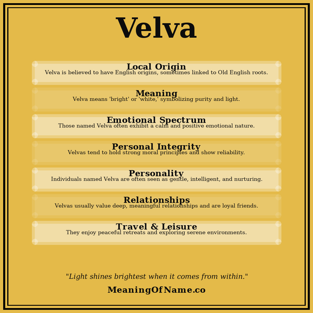 Velva name meaning poster
