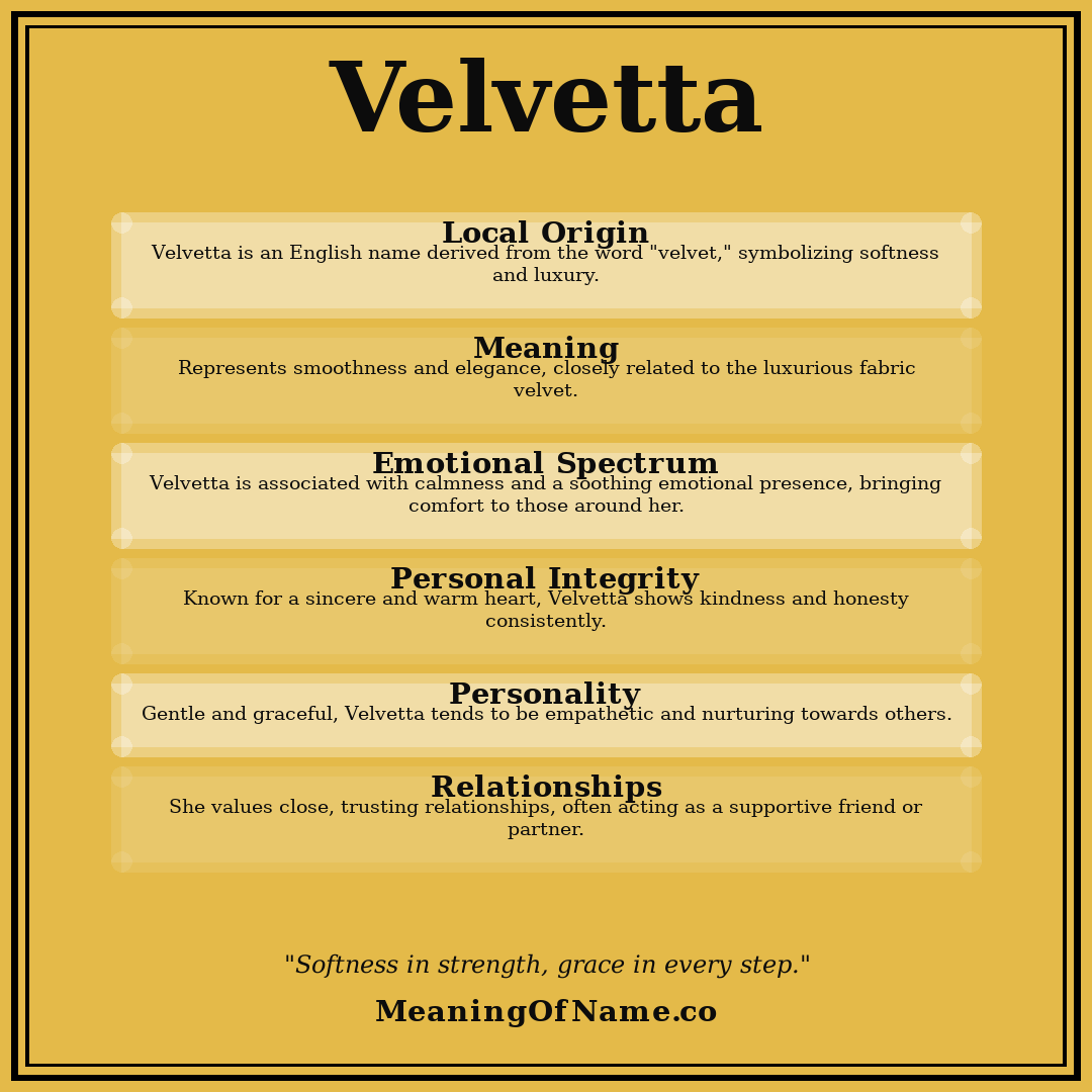 Velvetta name meaning poster