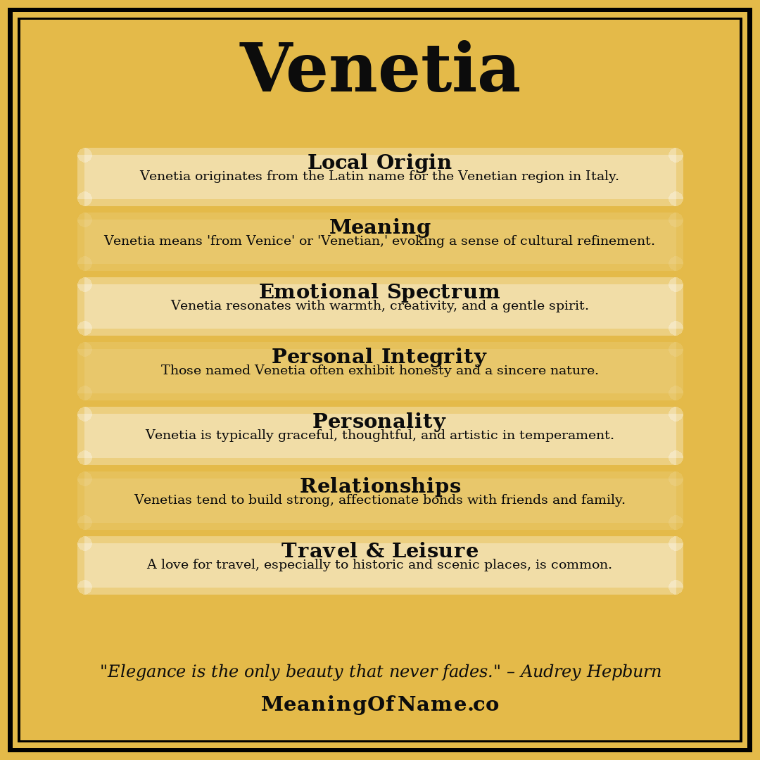 Venetia name meaning poster