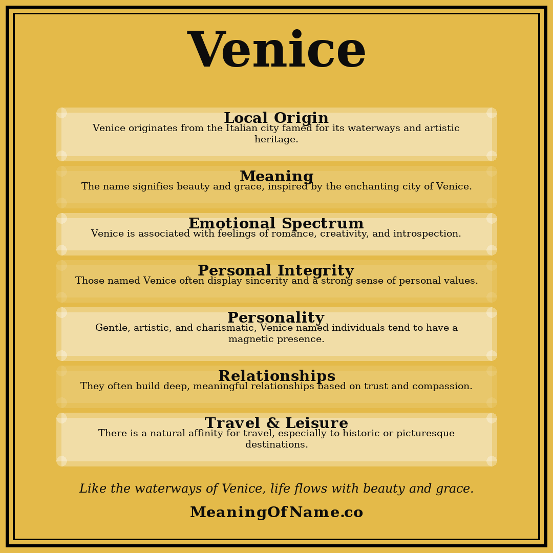 Venice name meaning poster