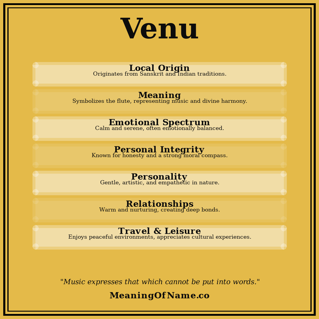 Venu name meaning poster