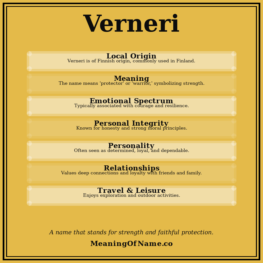 Verneri name meaning poster