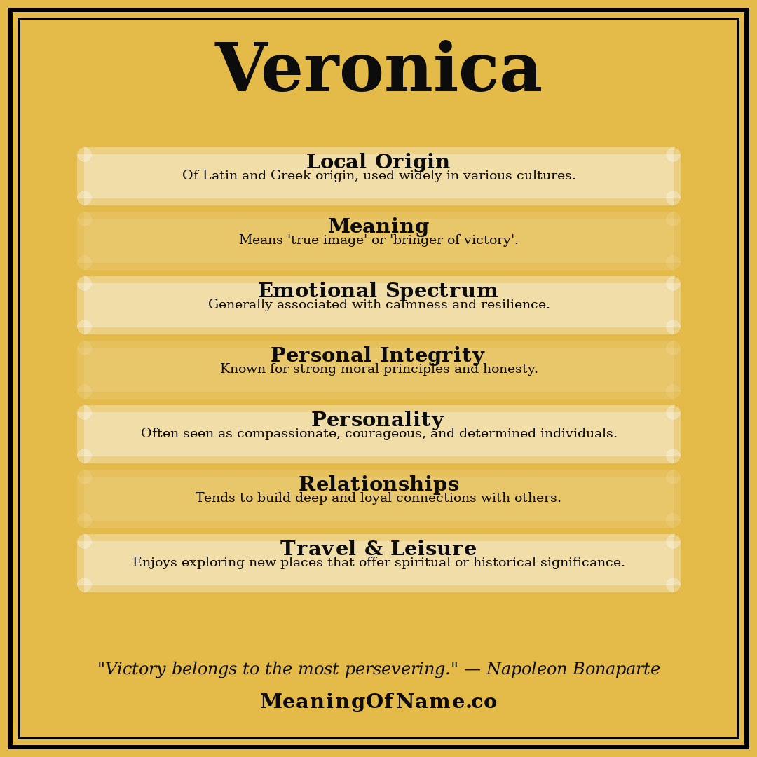 Veronica name meaning poster