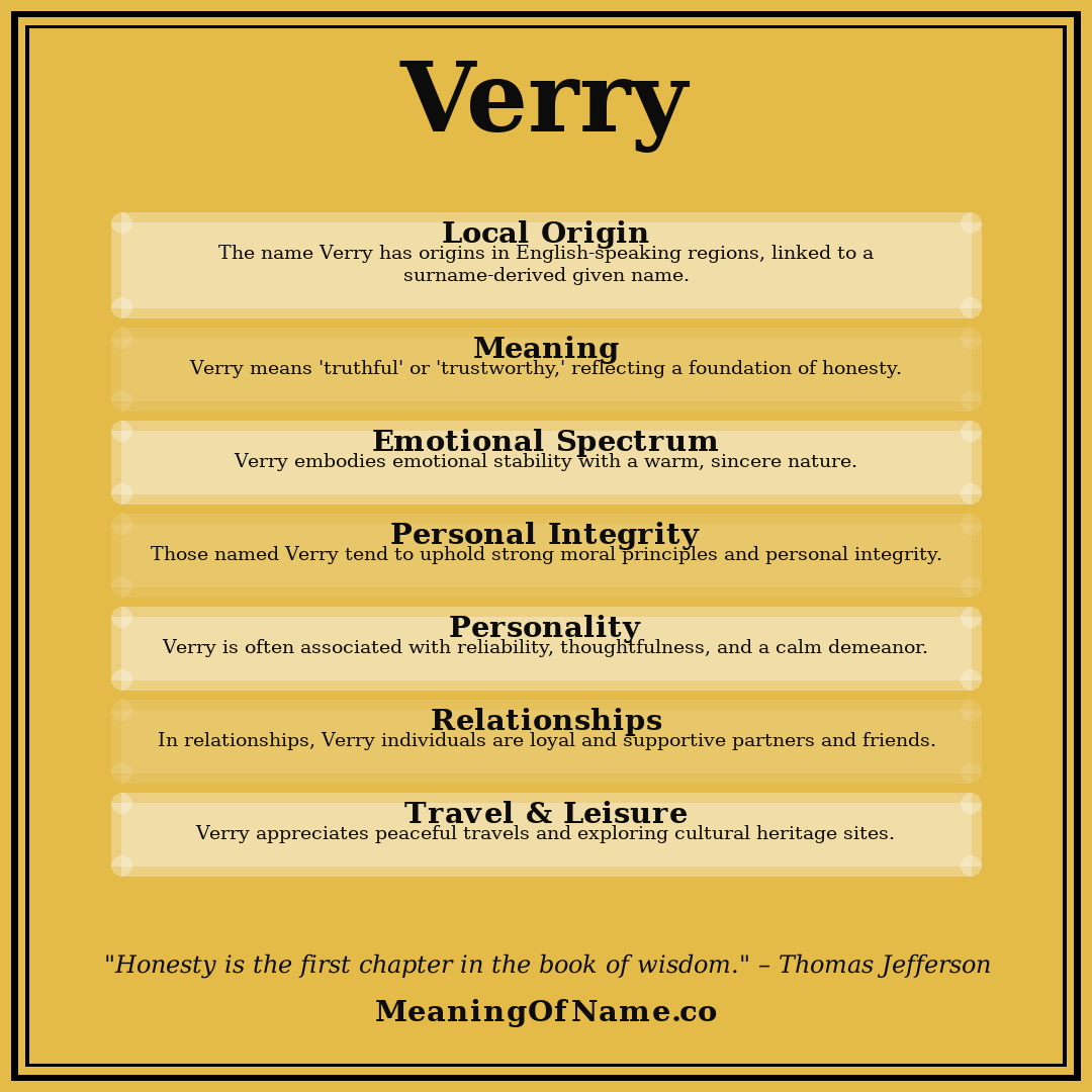 Verry name meaning poster