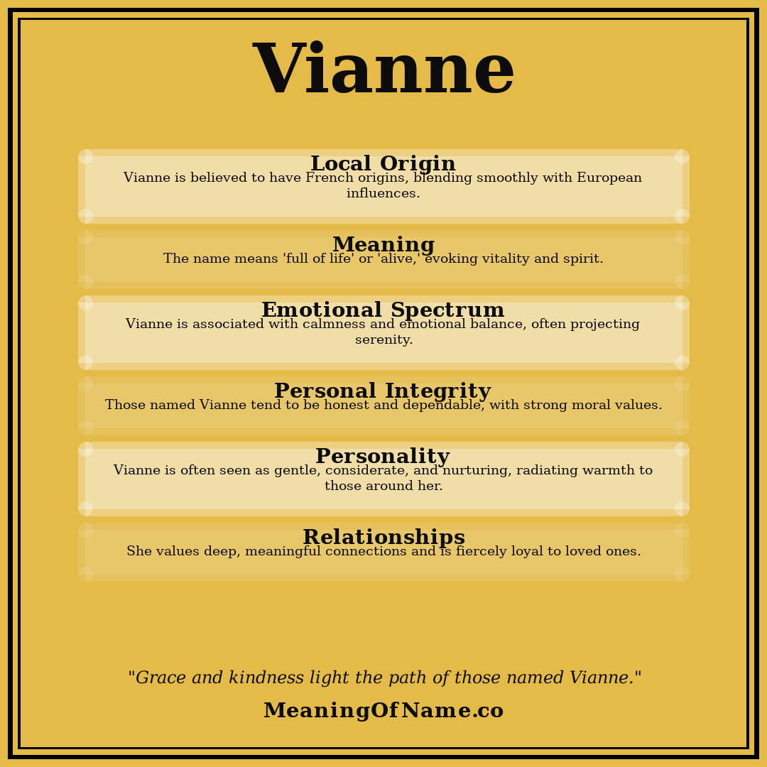 Vianne name meaning poster