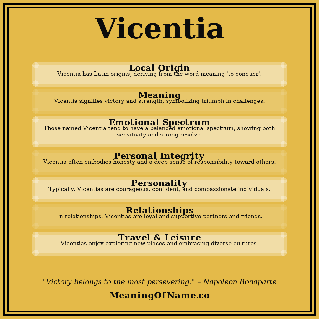 Vicentia name meaning poster