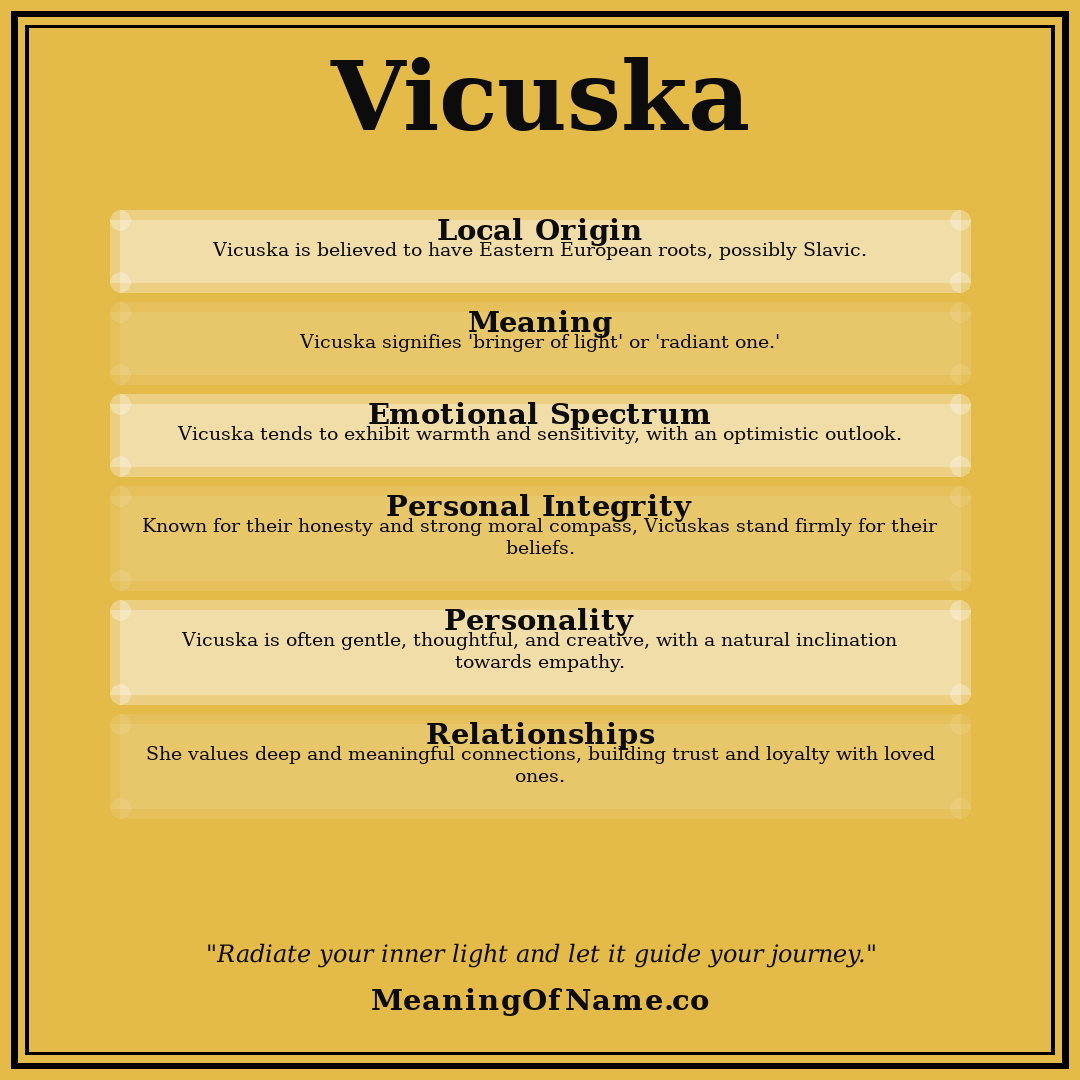 Vicuska name meaning poster