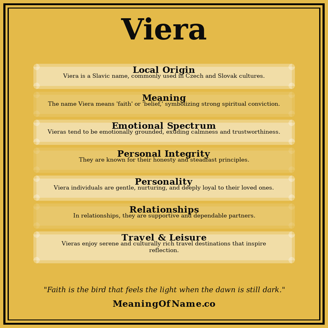 Viera name meaning poster