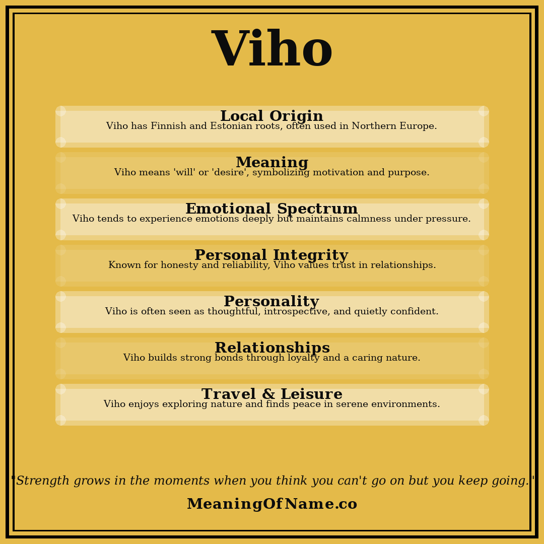 Viho name meaning poster