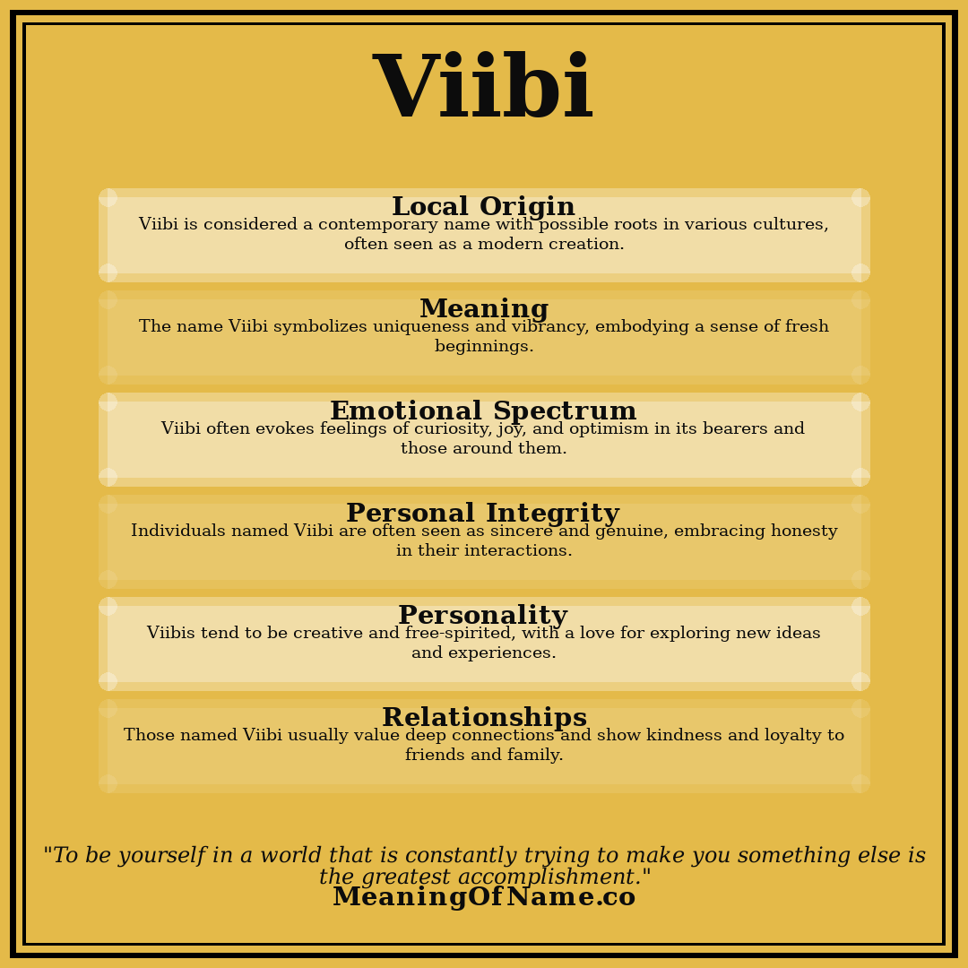 Viibi name meaning poster