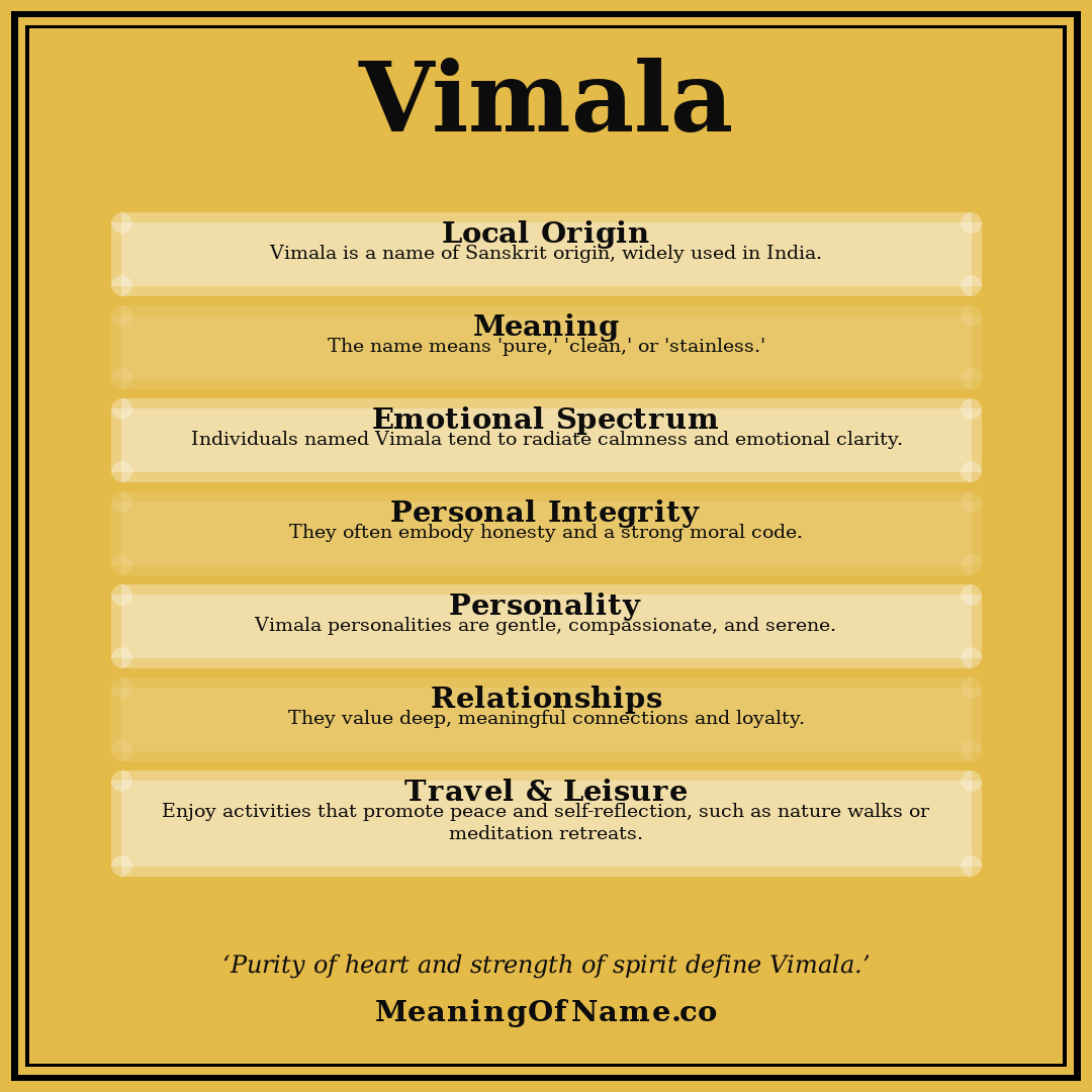 Vimala name meaning poster
