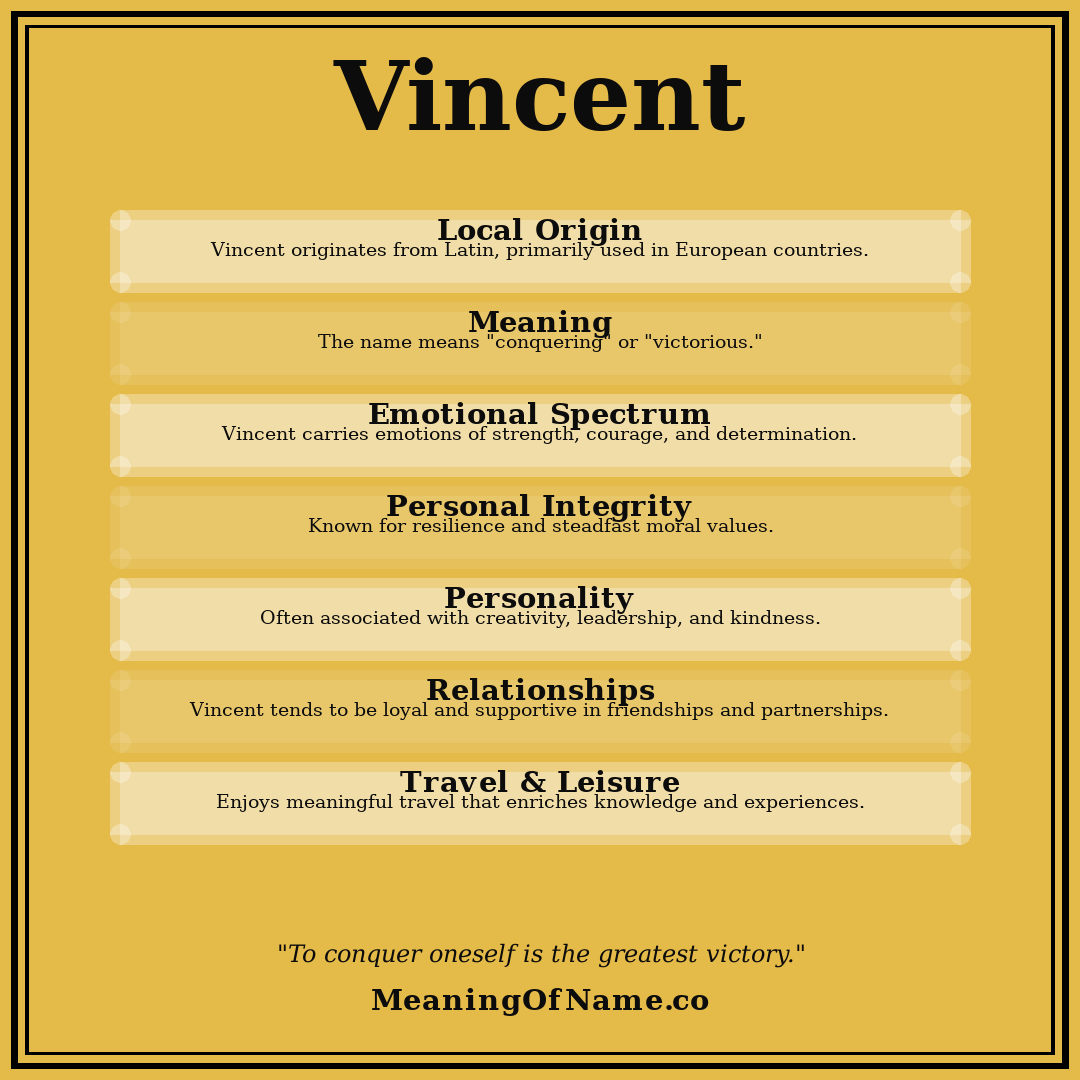 Vincent name meaning poster