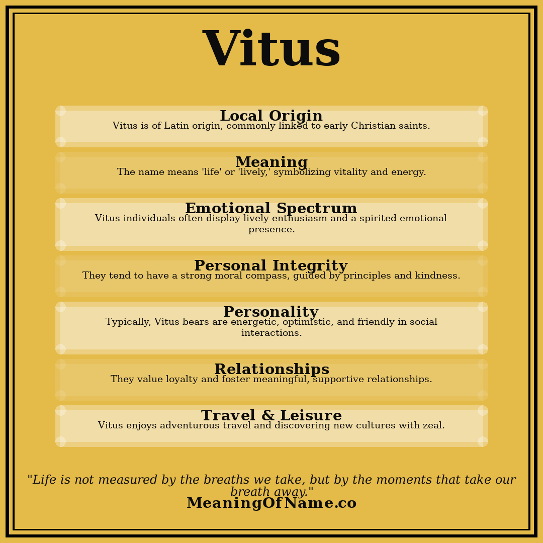 Vitus name meaning poster