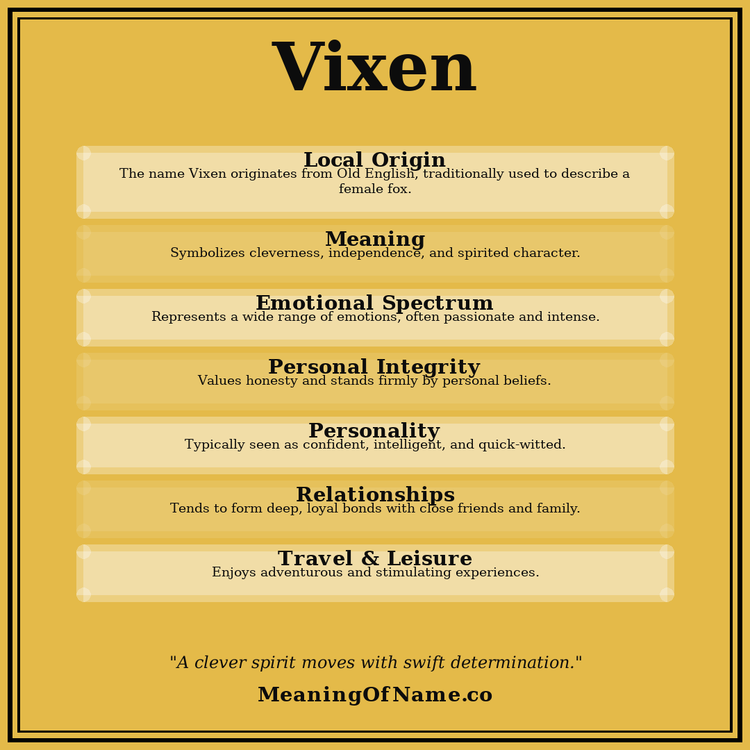 Vixen name meaning poster