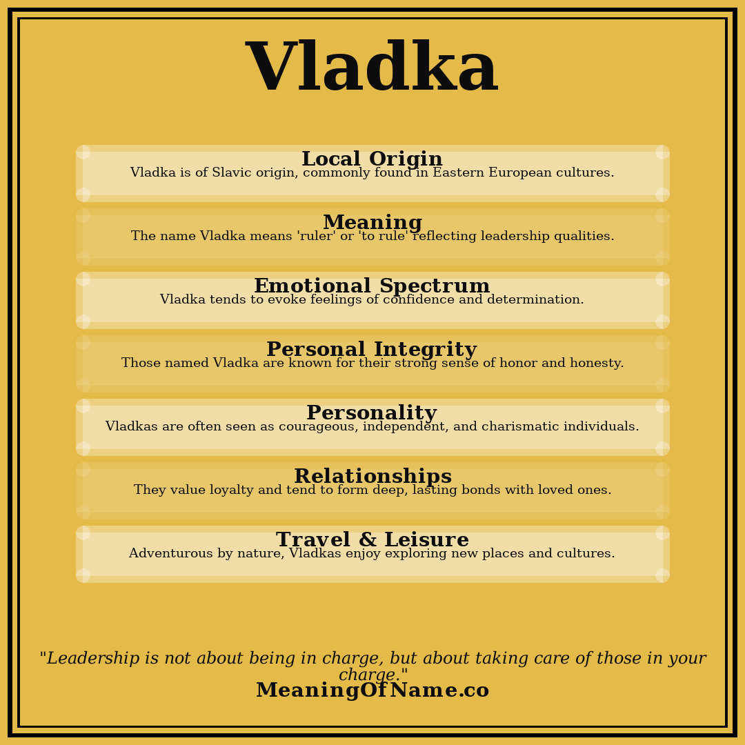 Vladka name meaning poster