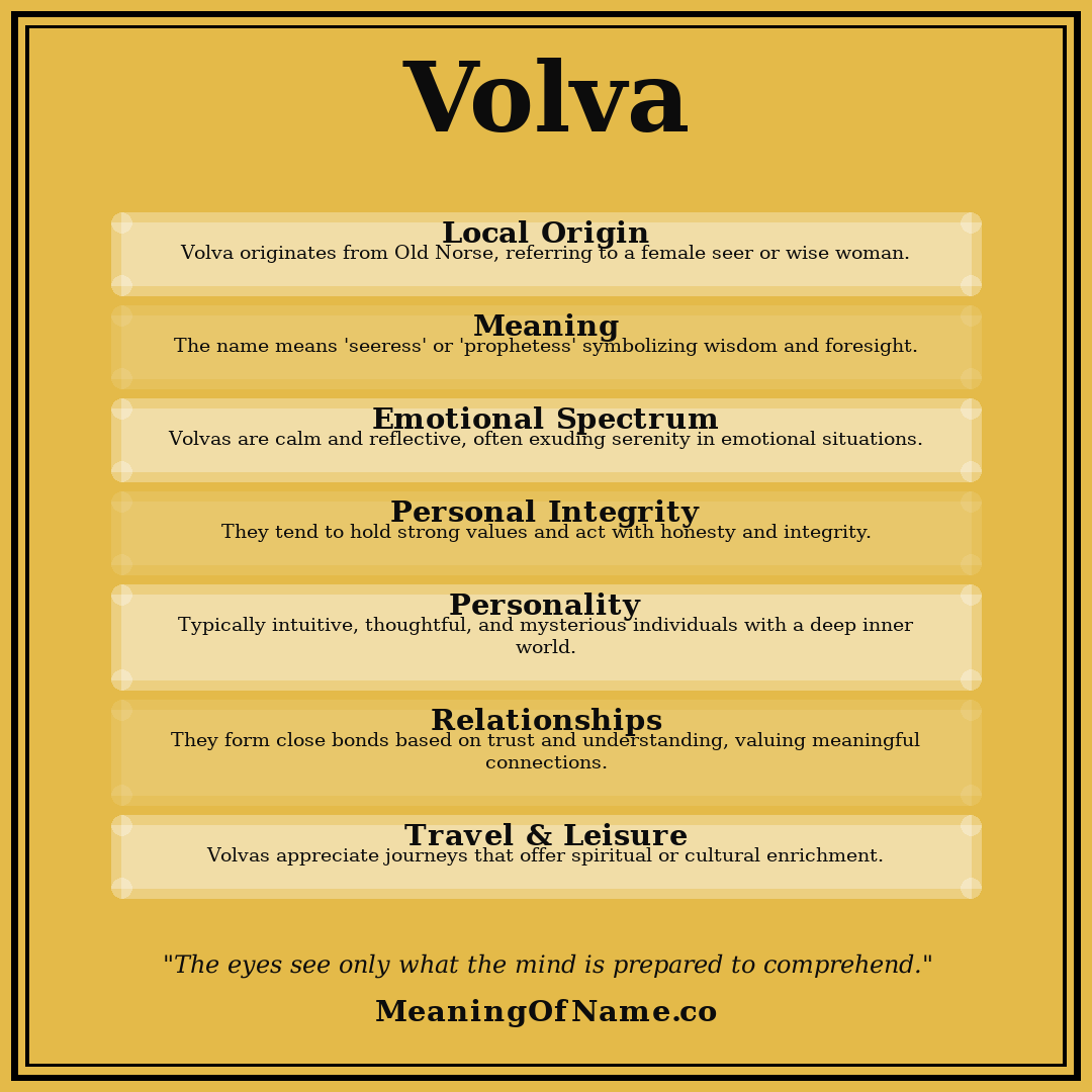 Volva name meaning poster