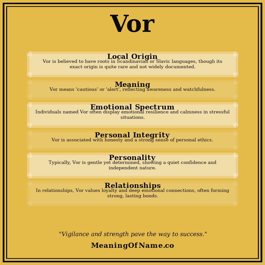 Vor name meaning poster