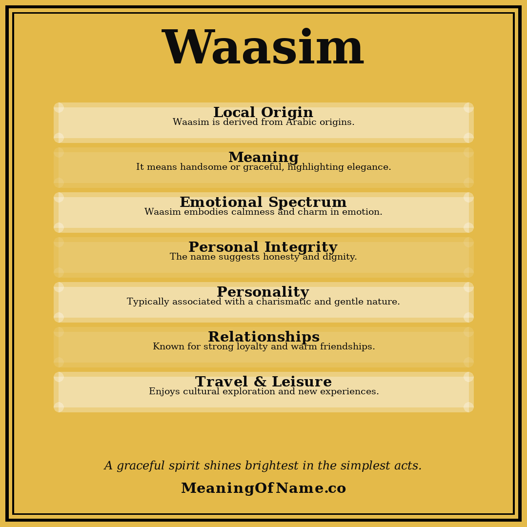 Waasim name meaning poster
