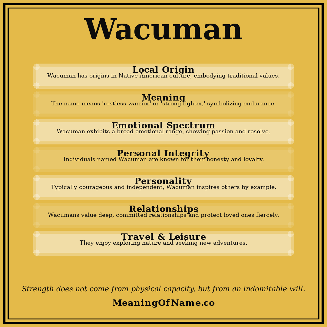 Wacuman name meaning poster