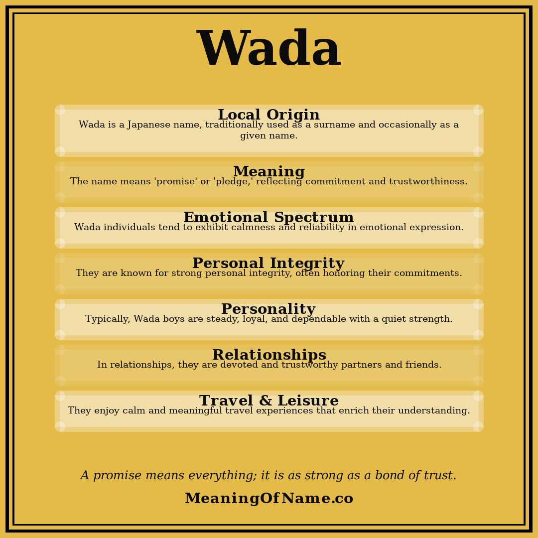 Wada name meaning poster