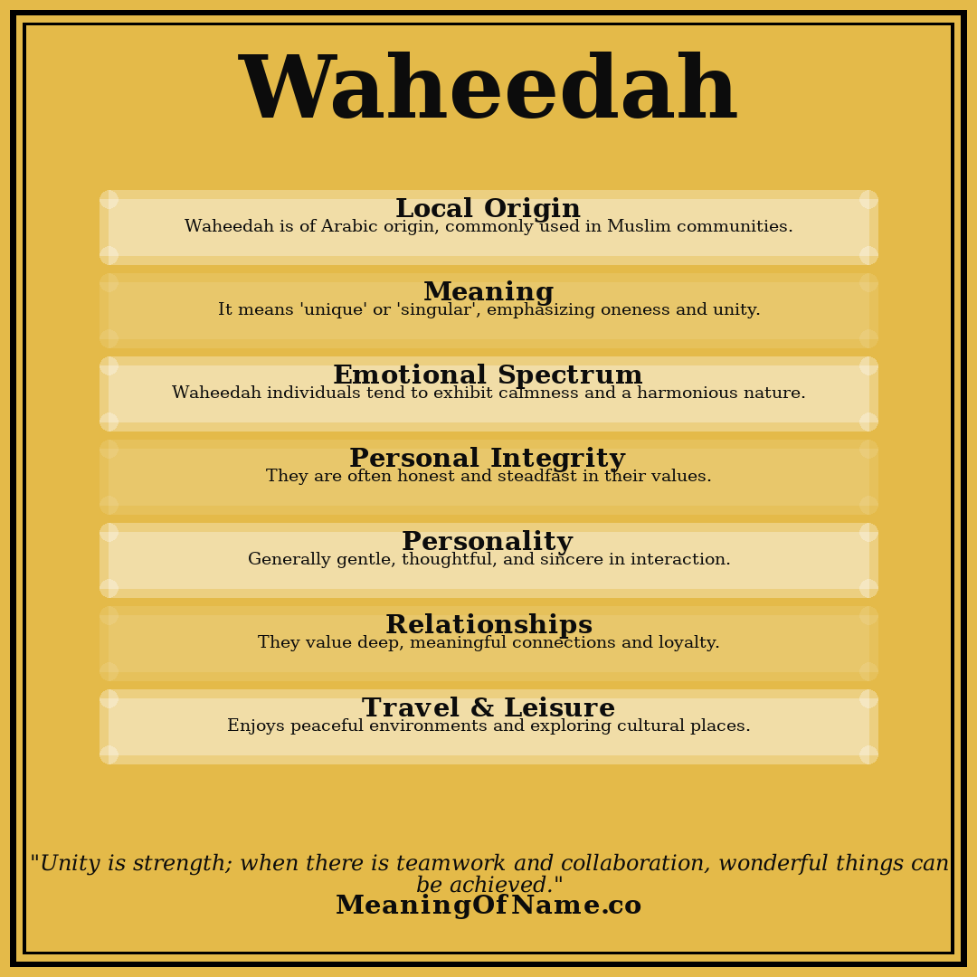 Waheedah name meaning poster