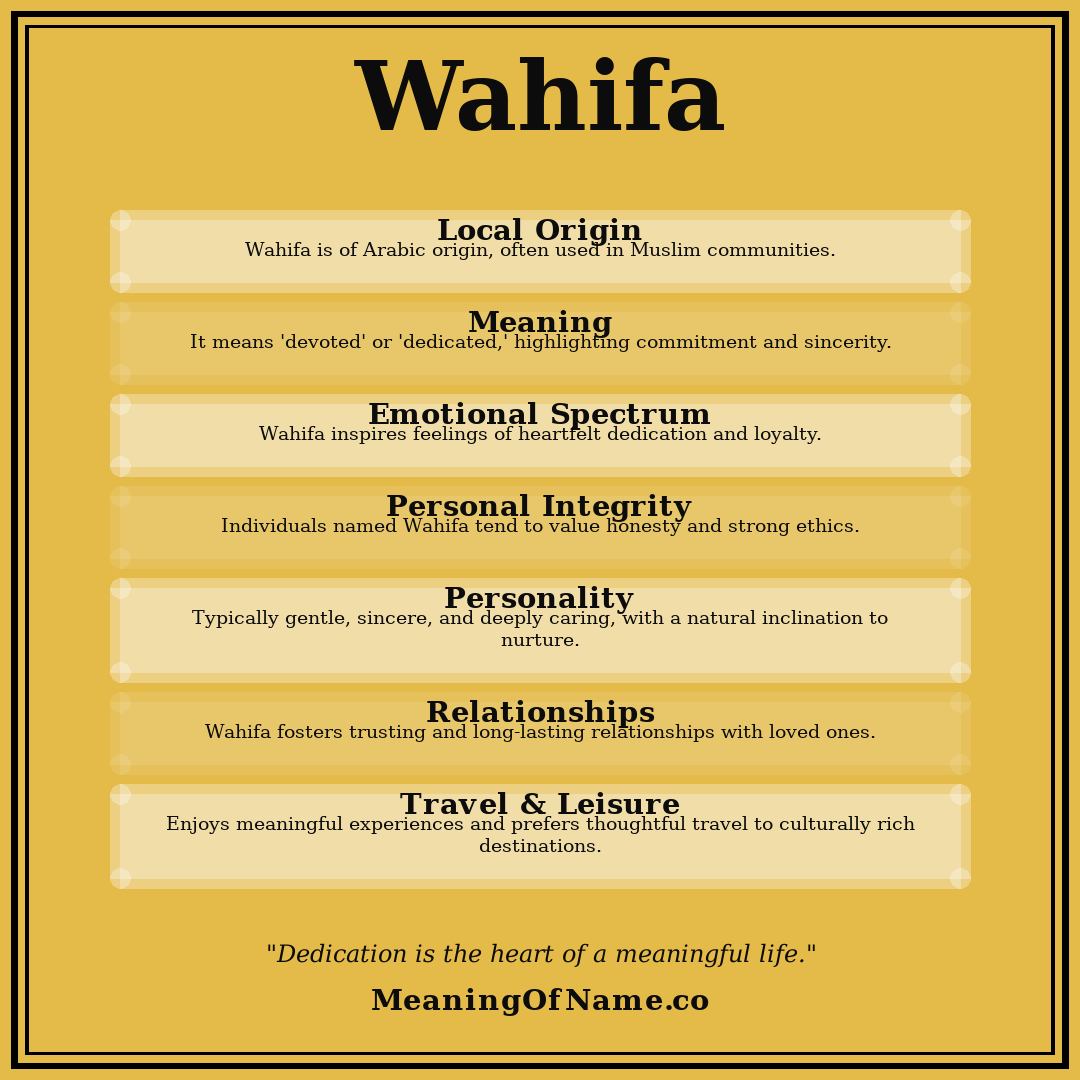 Wahifa name meaning poster