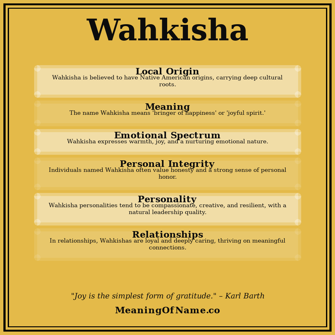 Wahkisha name meaning poster