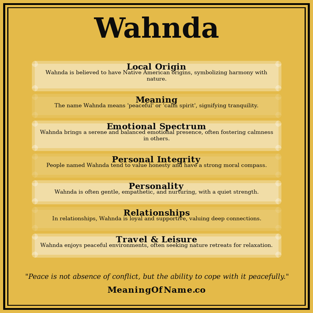 Wahnda name meaning poster