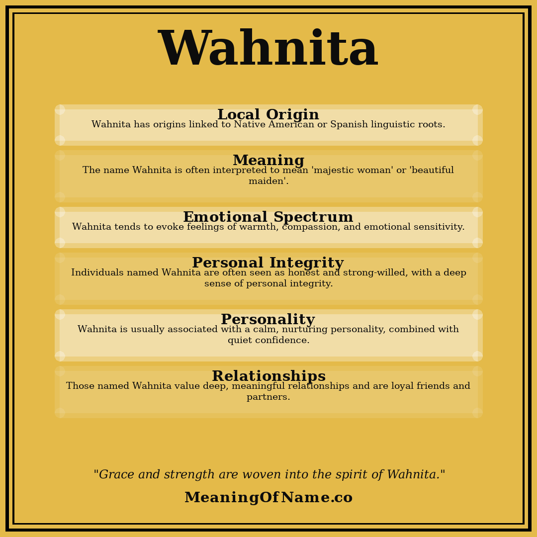 Wahnita name meaning poster