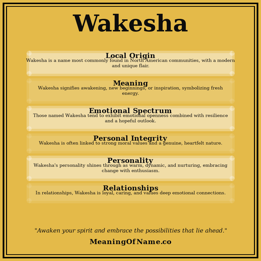 Wakesha name meaning poster