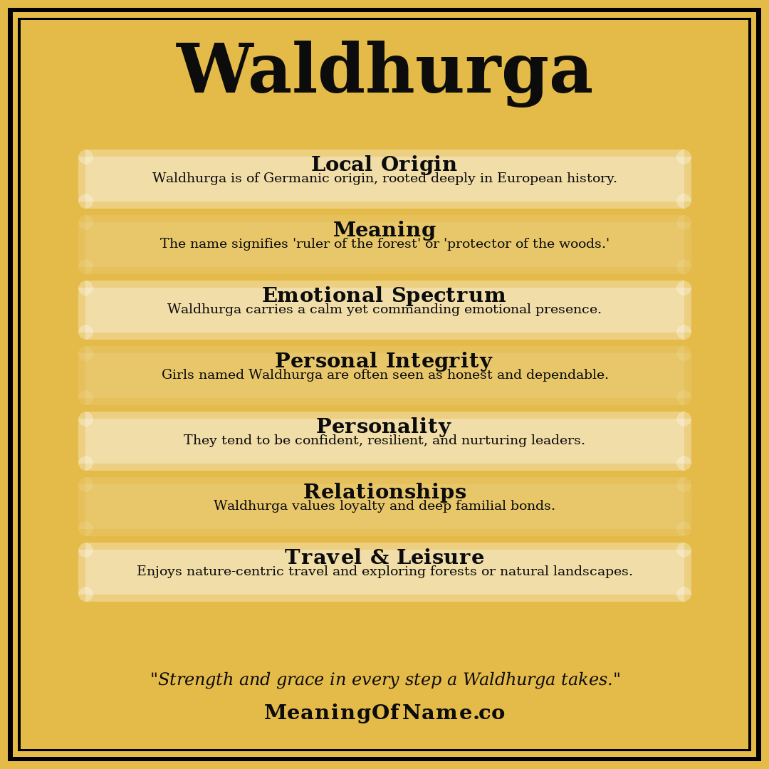 Waldhurga name meaning poster