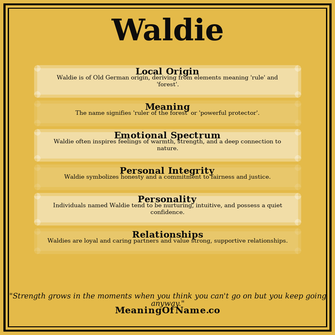 Waldie name meaning poster