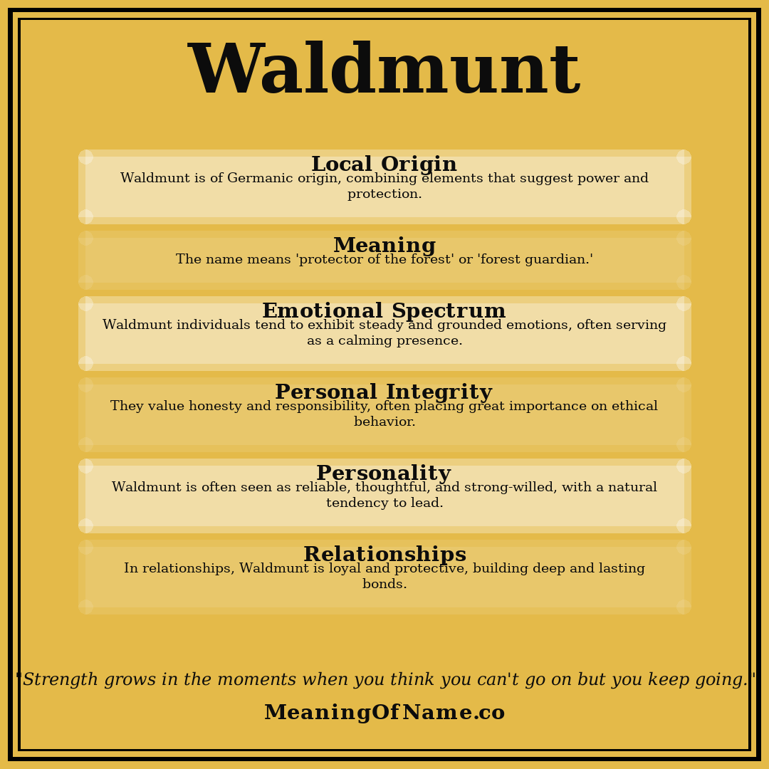 Waldmunt name meaning poster