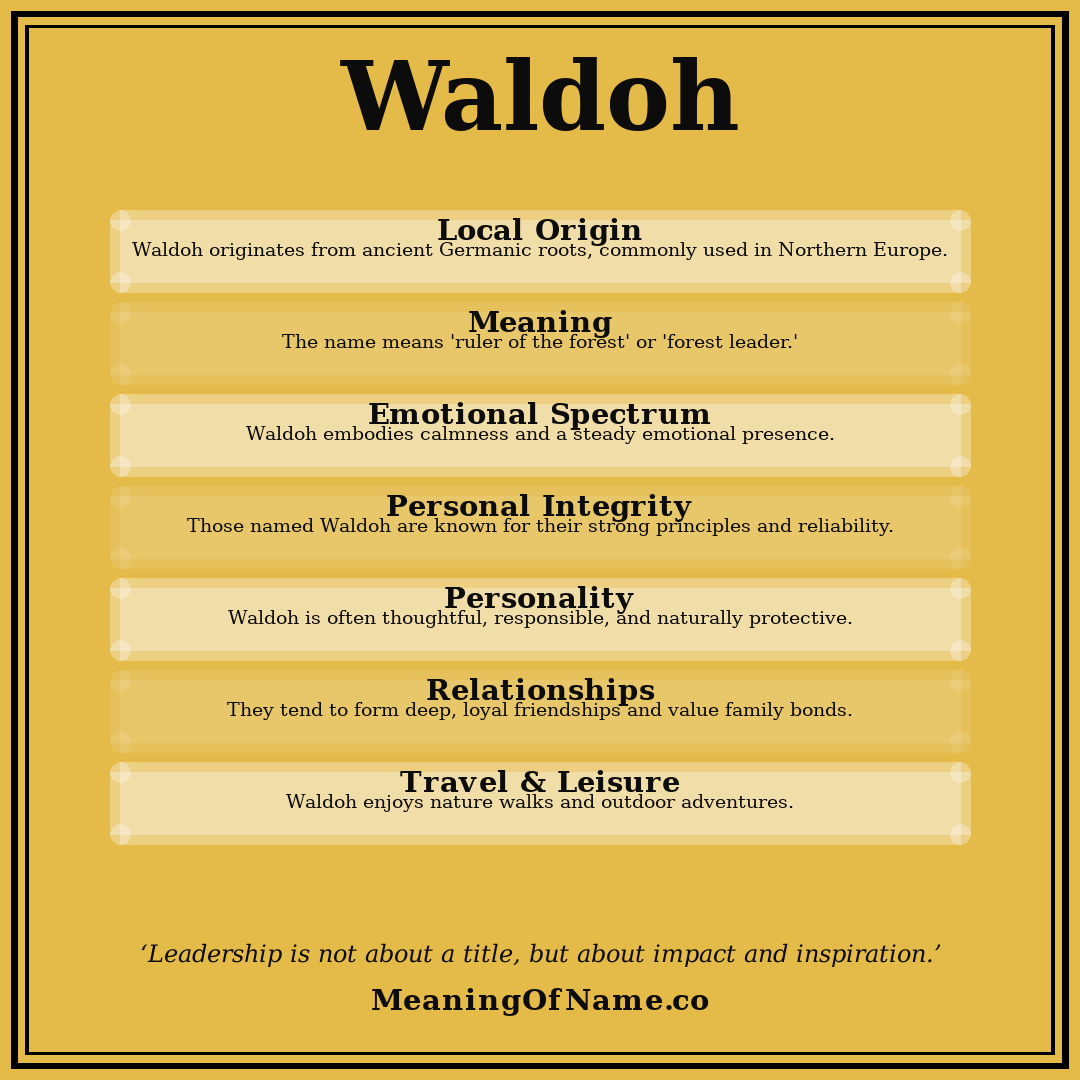 Waldoh name meaning poster