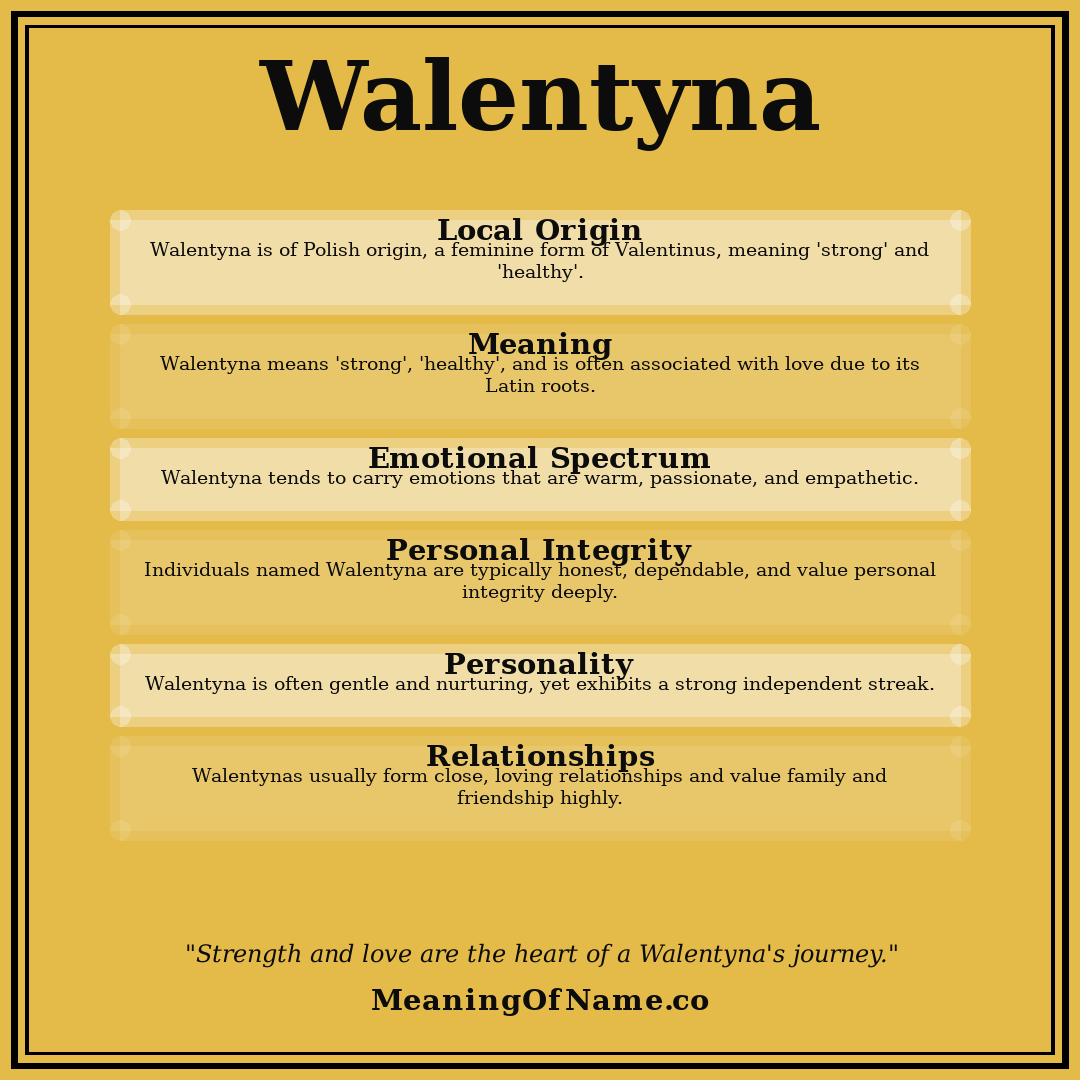 Walentyna name meaning poster