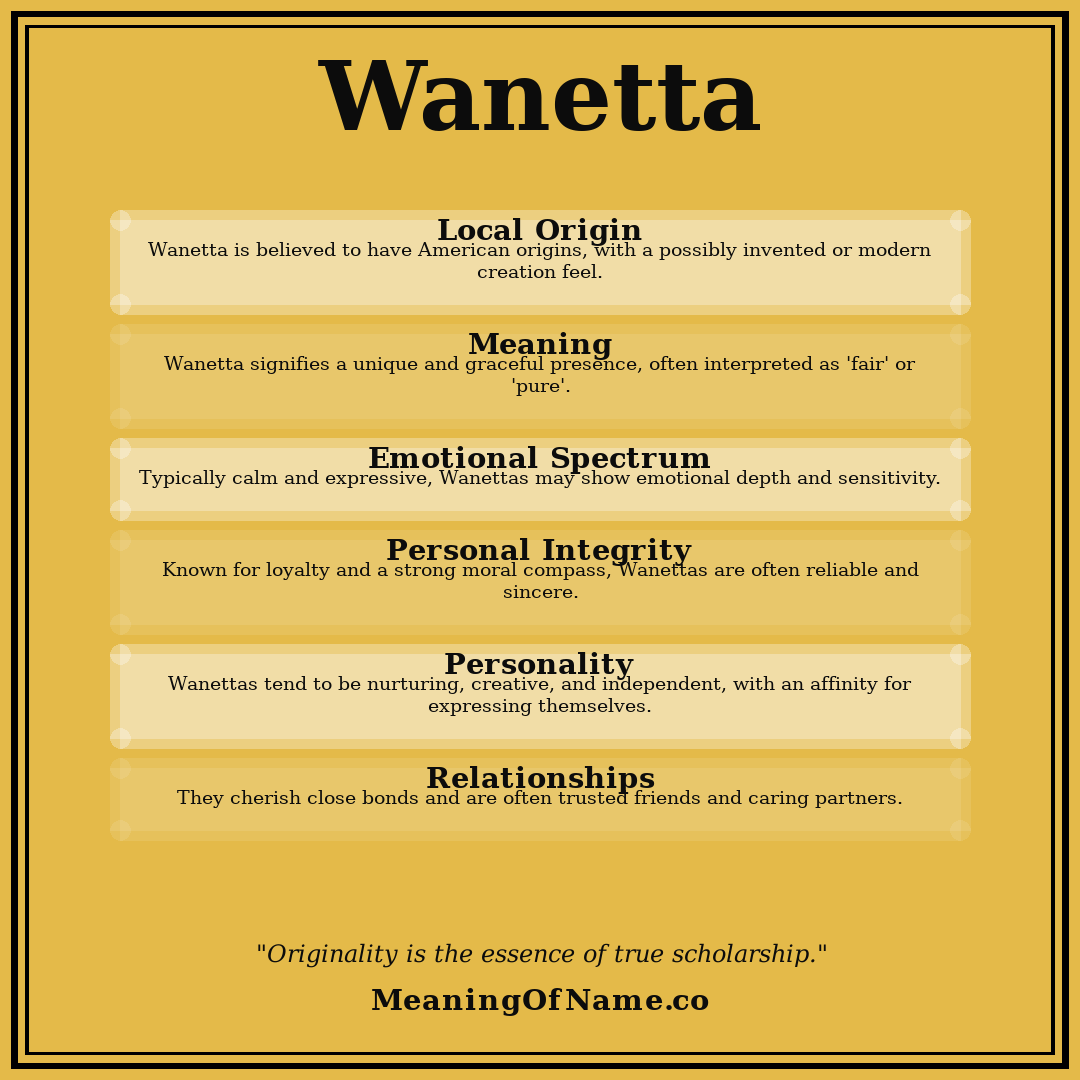 Wanetta name meaning poster