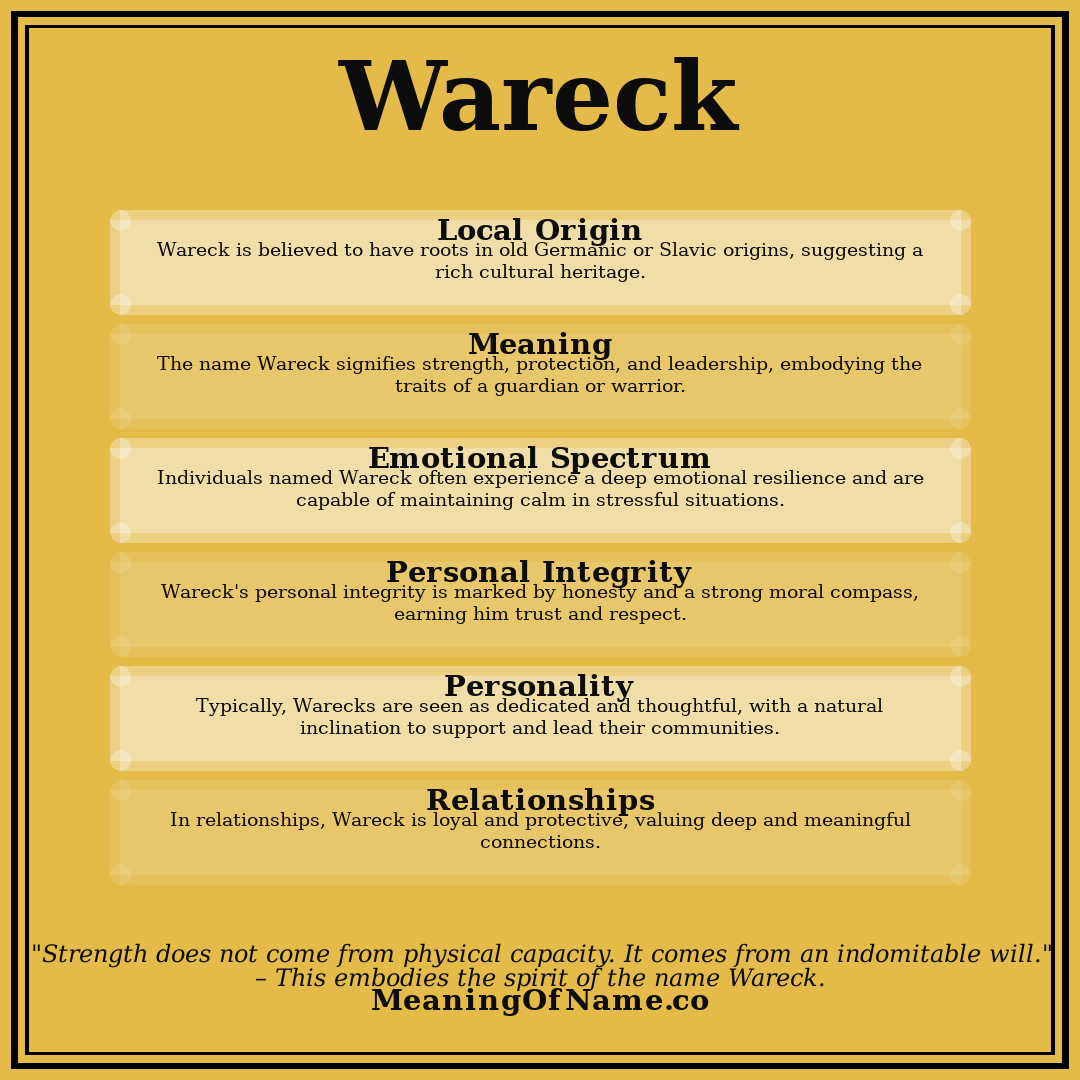 Wareck name meaning poster