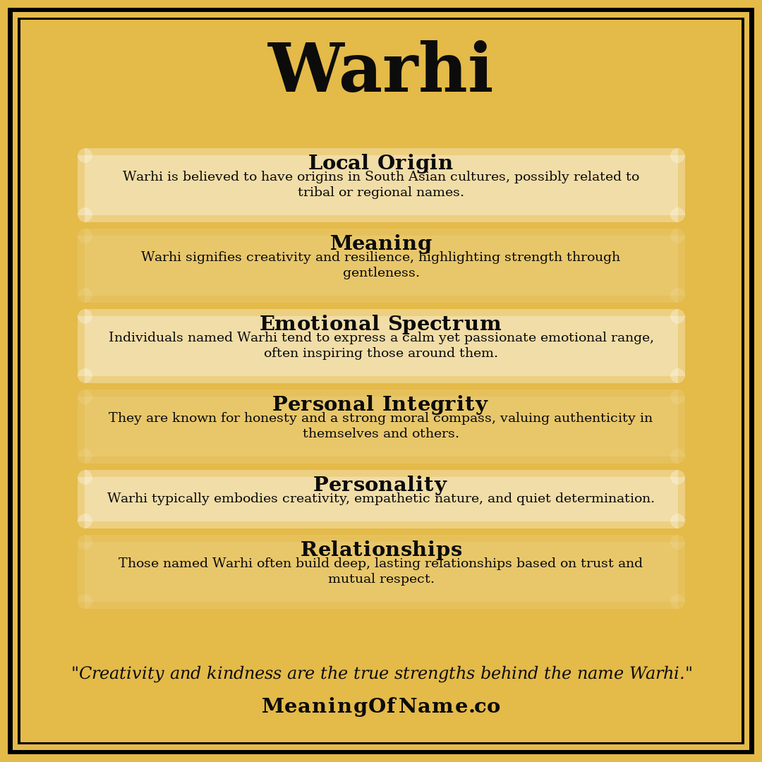 Warhi name meaning poster