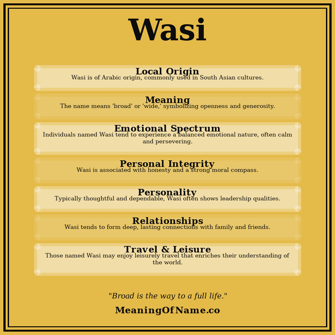 Wasi name meaning poster