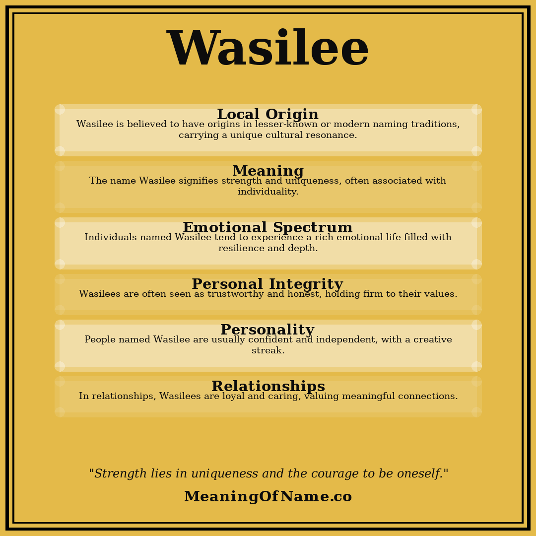 Wasilee name meaning poster
