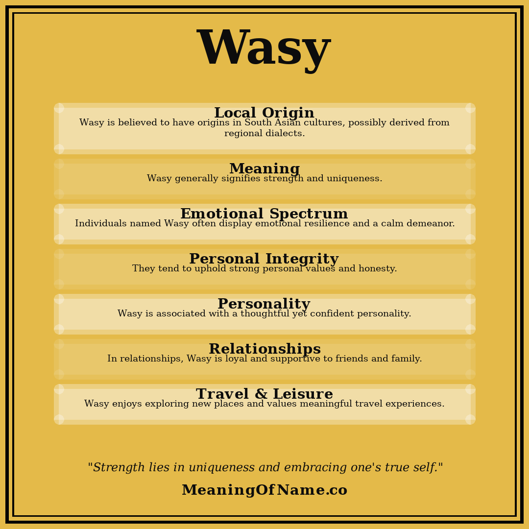 Wasy name meaning poster
