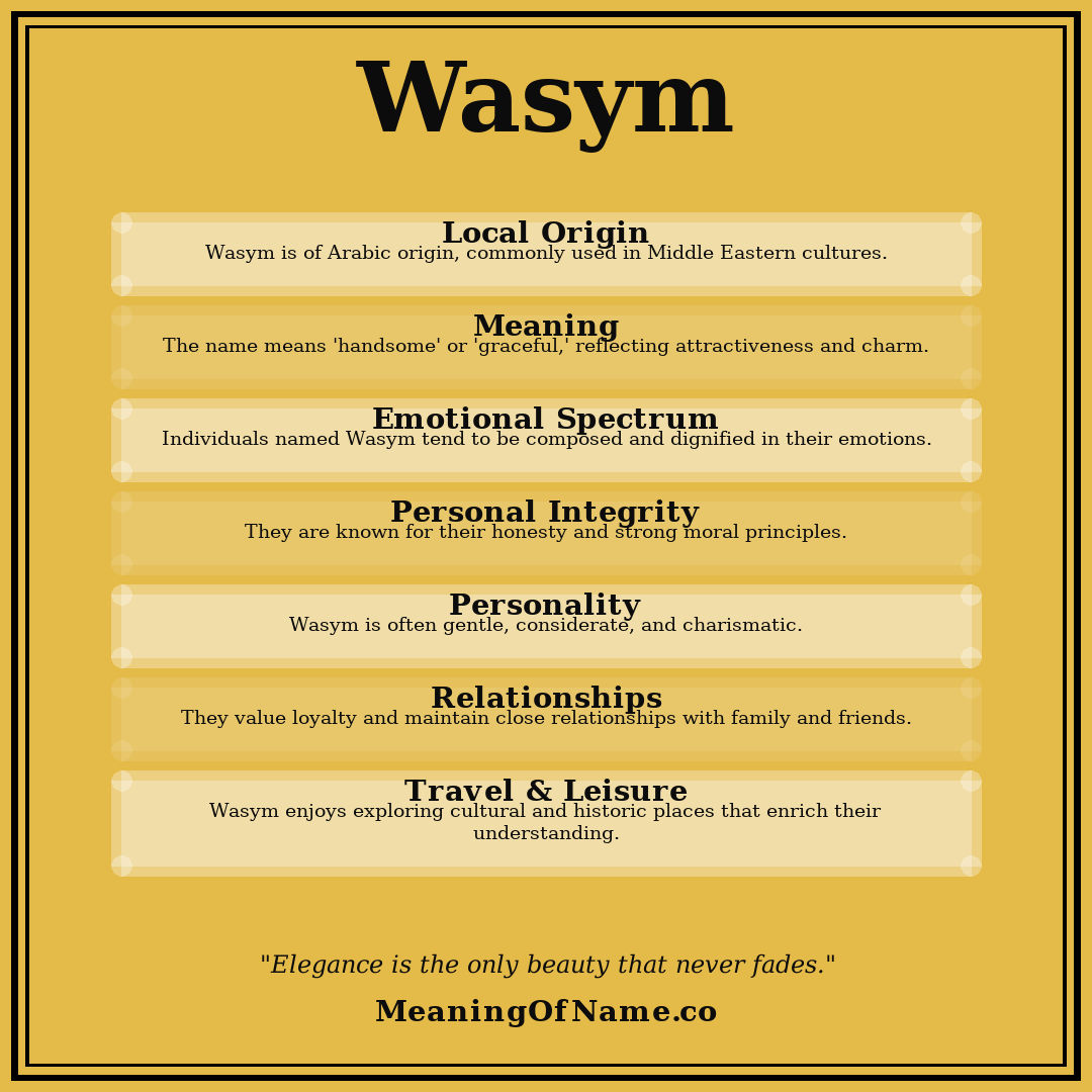 Wasym name meaning poster