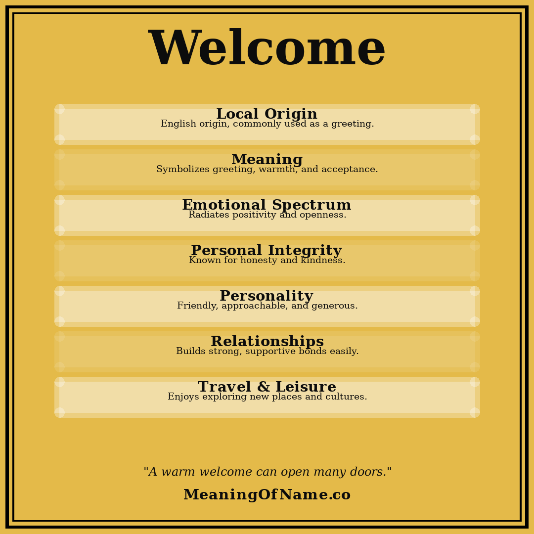 Welcome name meaning poster