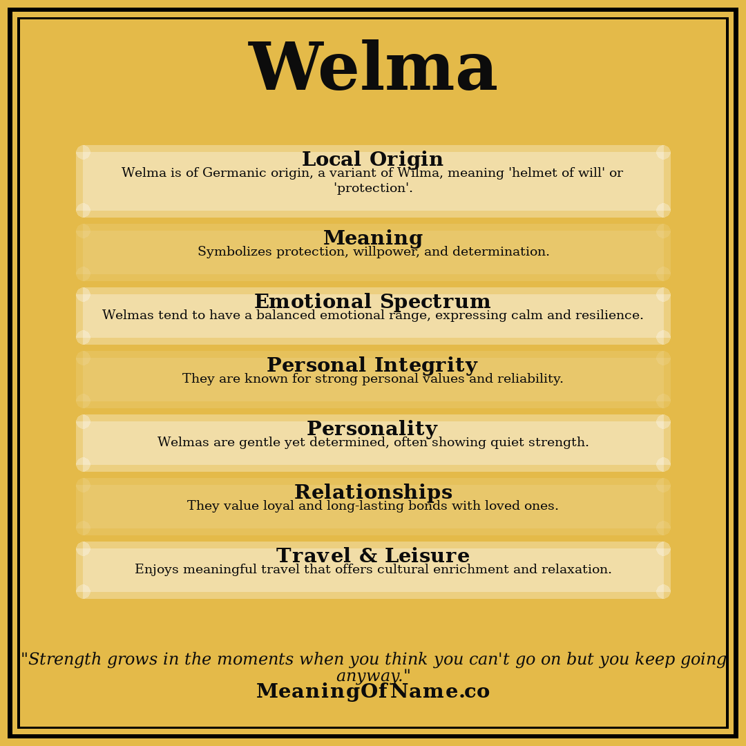 Welma name meaning poster