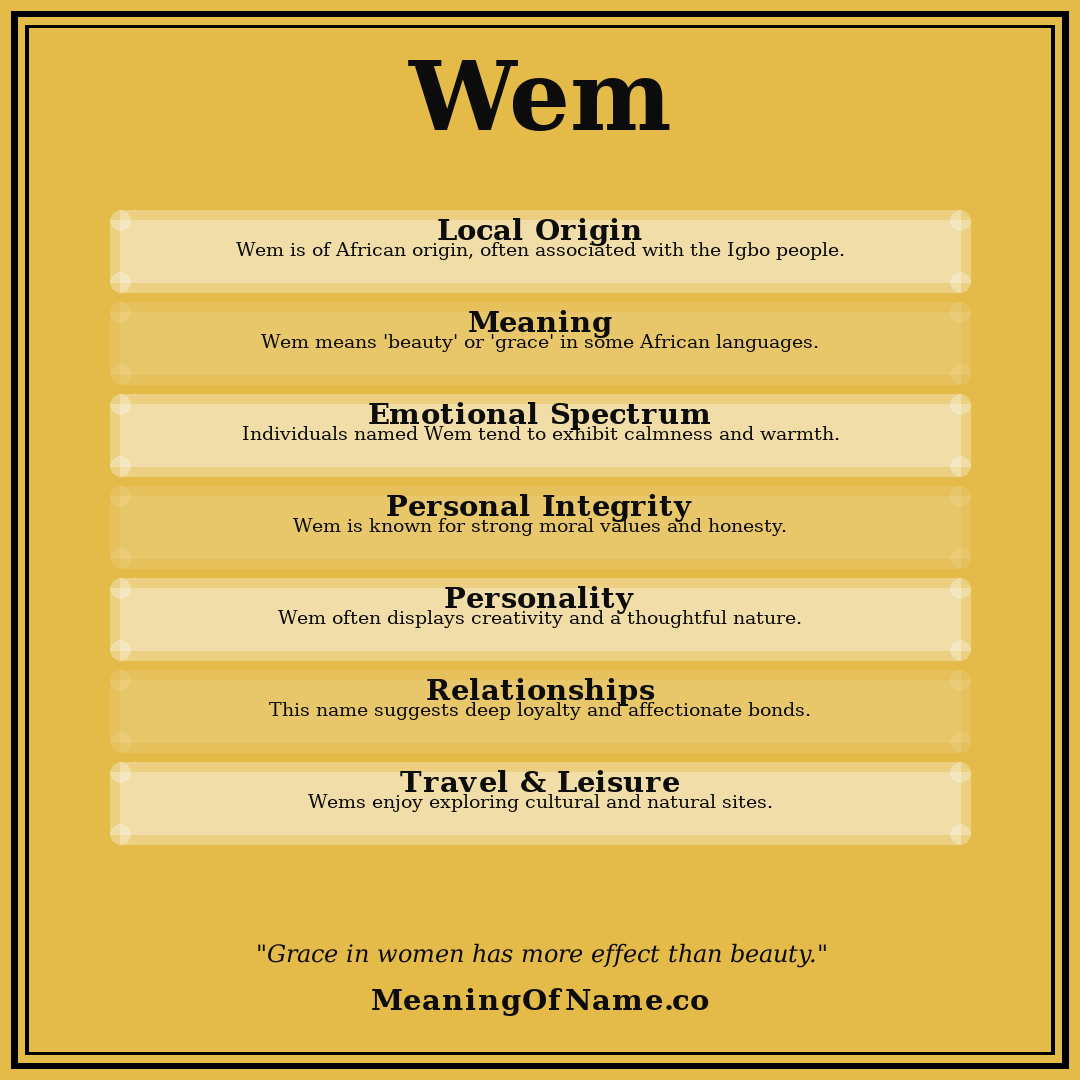 Wem name meaning poster