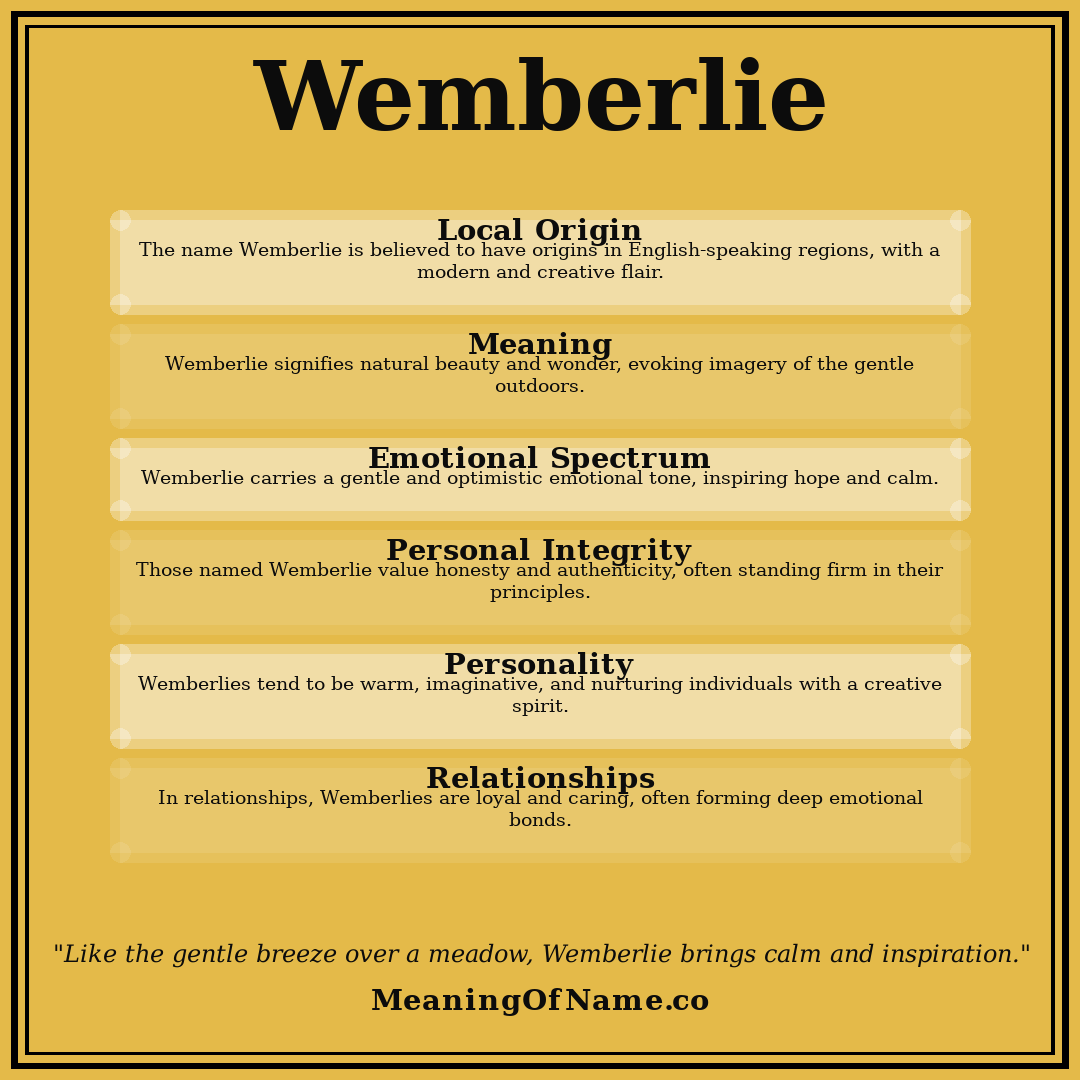 Wemberlie name meaning poster